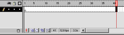 Timeline